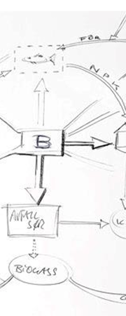 Illustrasjon: Christophe Pinck, Eyde-klyngen